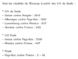 cep-results-2023.jpg