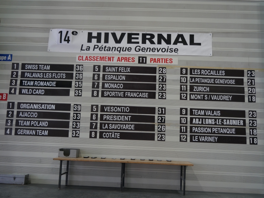 hivernal-d_fin-podium_25_01.jpg
