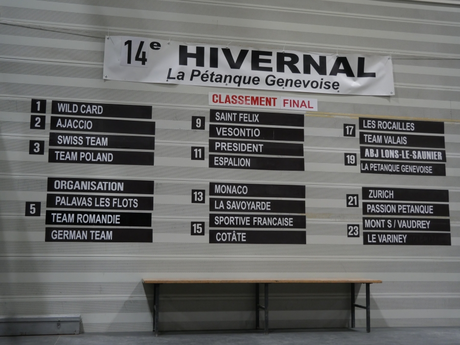 hivernal-d_fin-podium_25_07.jpg