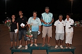 csm_plo_130707_517.jpg csm_plo_130707_517.jpg