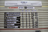 cep-qc_geneve_2017-07-30_bm-245.jpg cep-qc_geneve_2017-07-30_bm-245.jpg