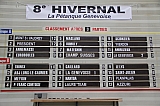 Hivernal_Seniors_170218_107.jpg Hivernal_Seniors_170218_107.jpg