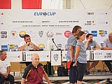 cep-group-d_190726-rd_034.jpg cep-group-d_190726-rd_034.jpg